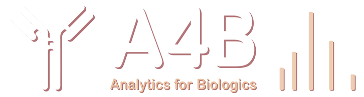 A4B Logo